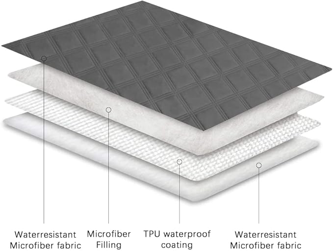 PawLuxe™ Waterproof Pet Furniture Protector